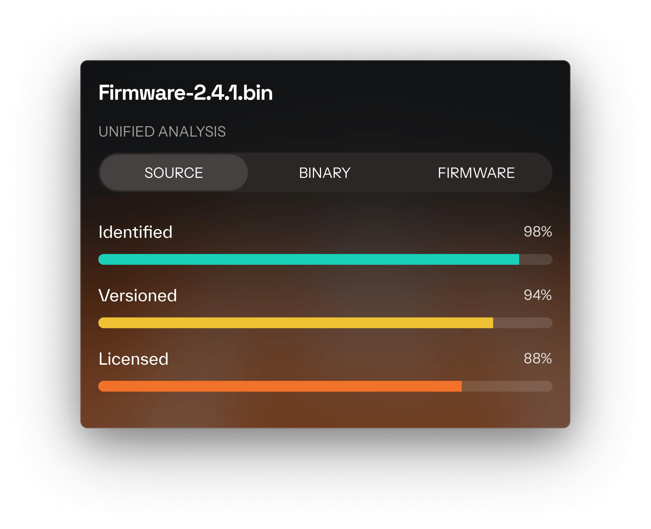 Finite State Platform — firmware analysis dashboard