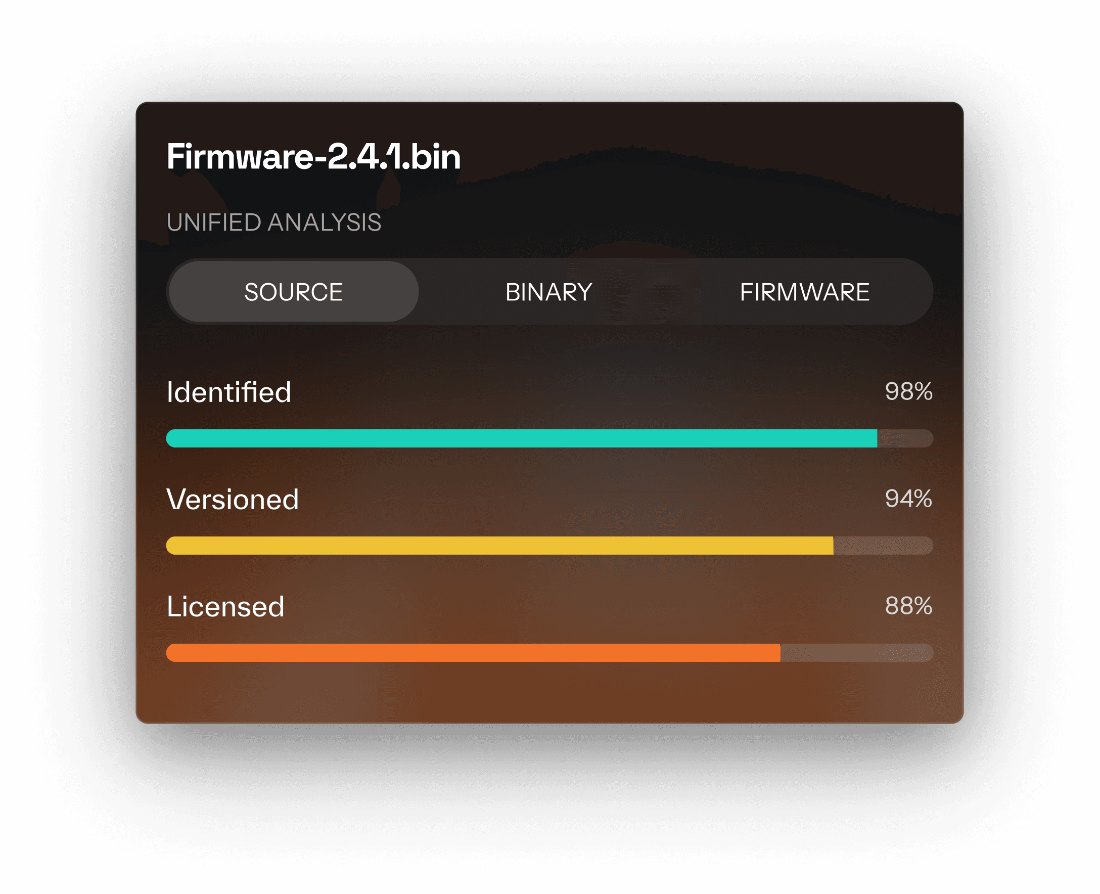 Finite State Platform — firmware analysis dashboard