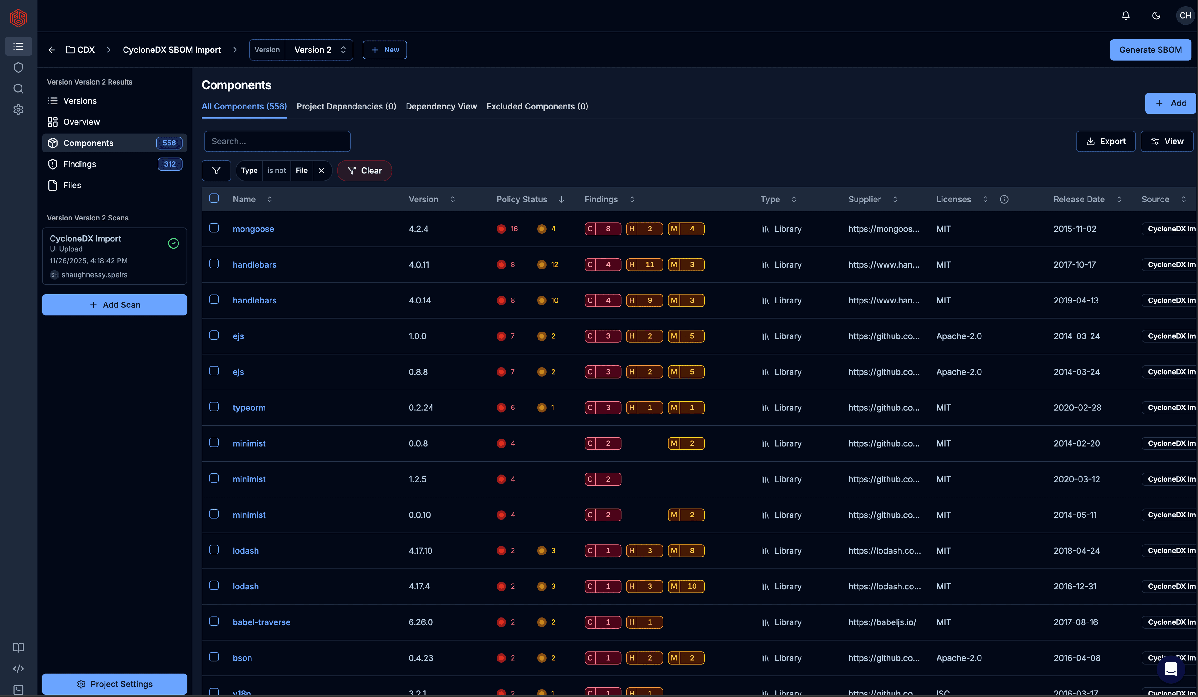 Know What's Deployed