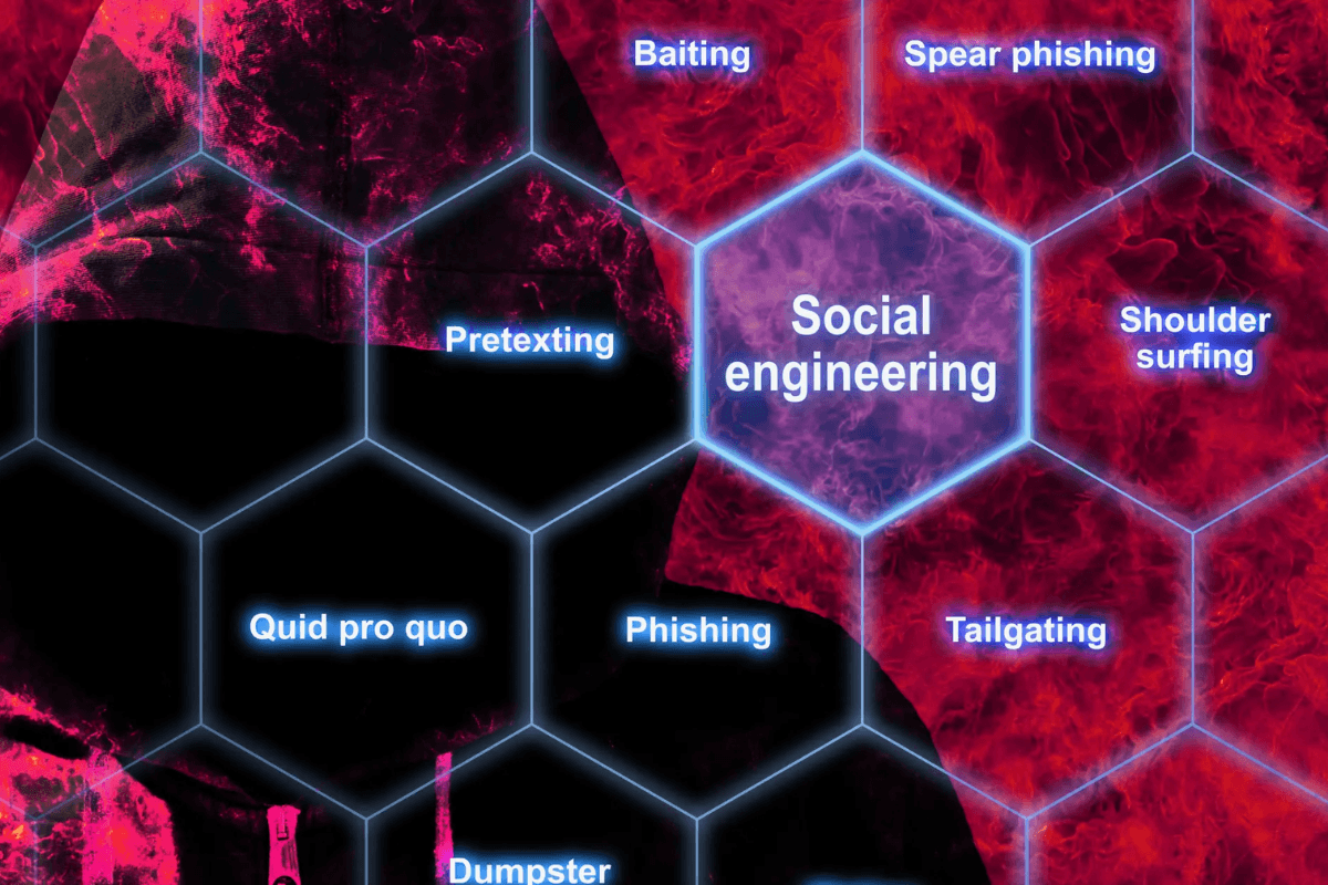 Understanding Social Engineering & Insider Threats in Java Security
