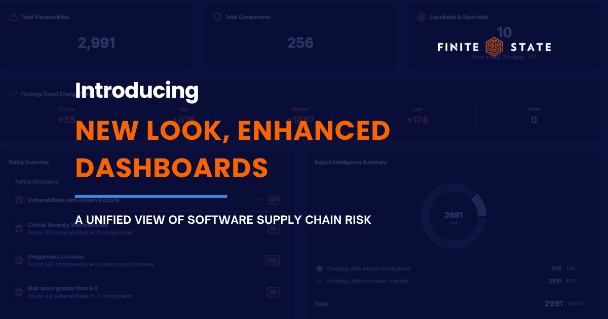 Finite State Launches Enhanced Dashboards for Risk Clarity