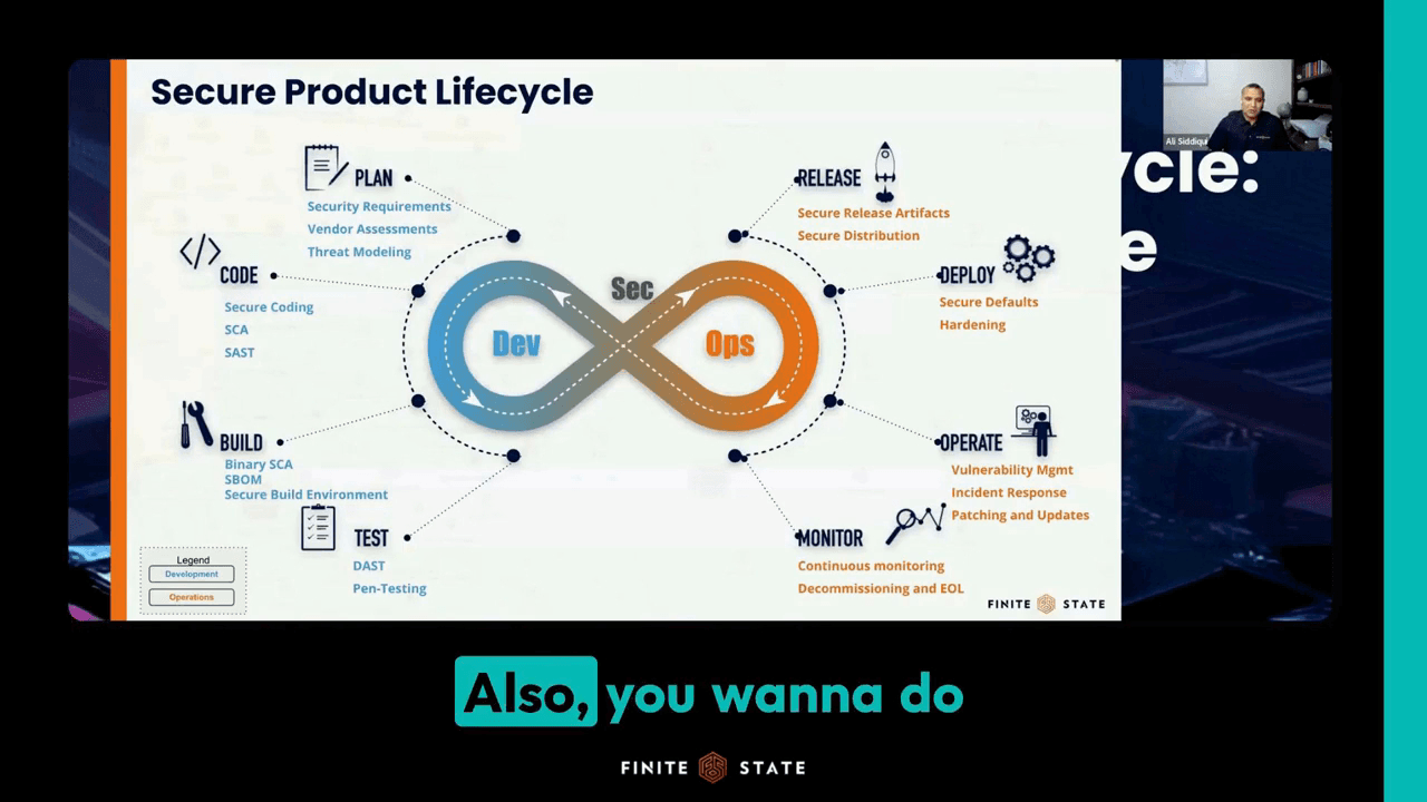 Securing the Release: Pen Testing, Patch Management, and Compliance in Practice