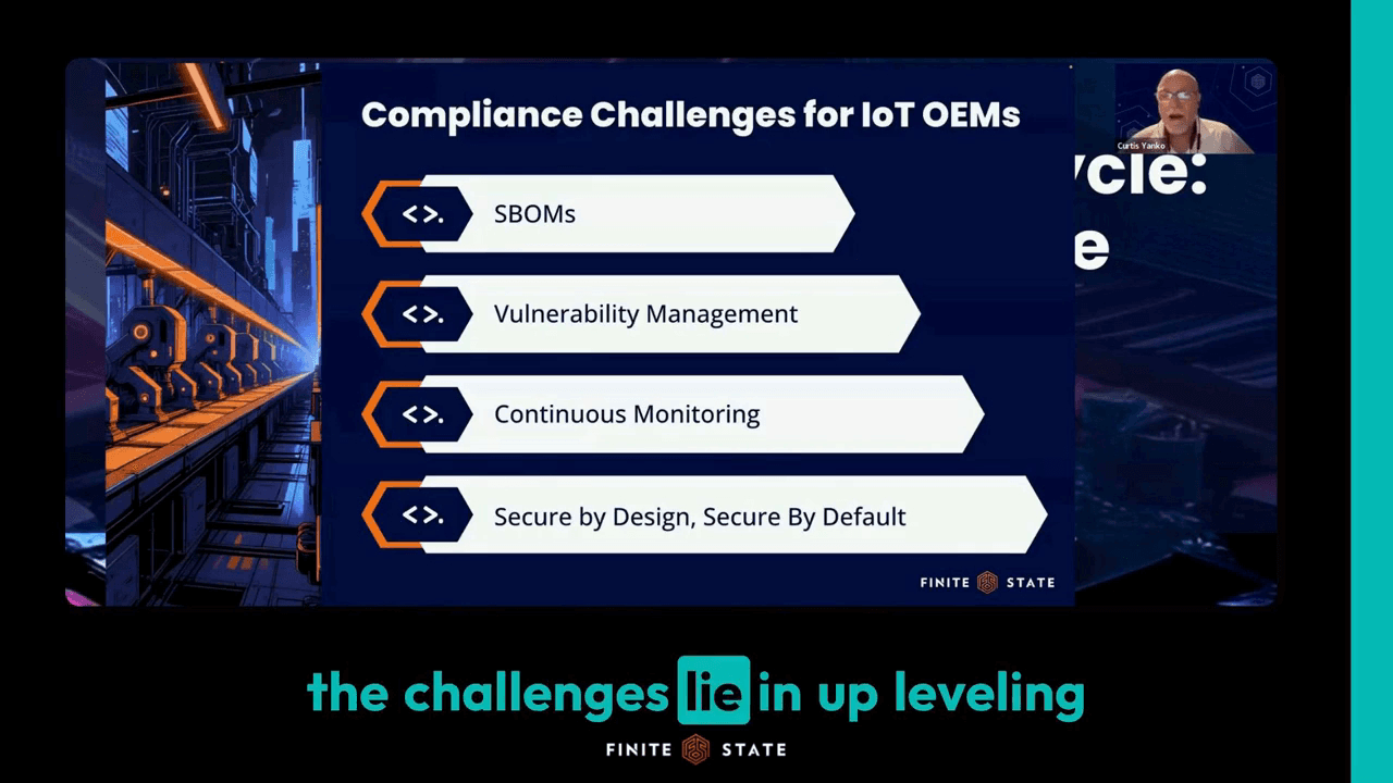 Raising the Bar: What Compliance Now Expects From Your Security Program