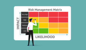 Is Software Supply Chain Security on Your Risk Register?