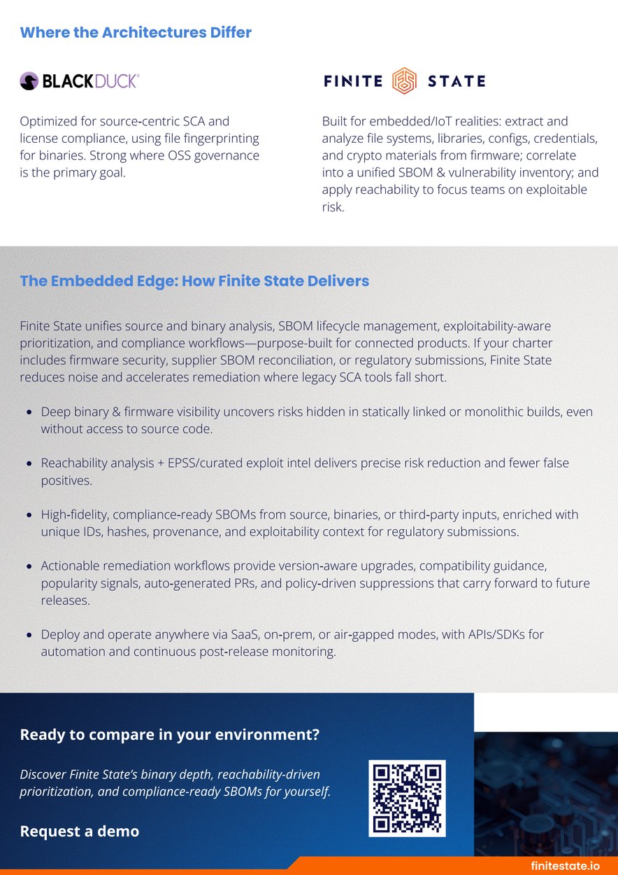 fs vs black duck page 2