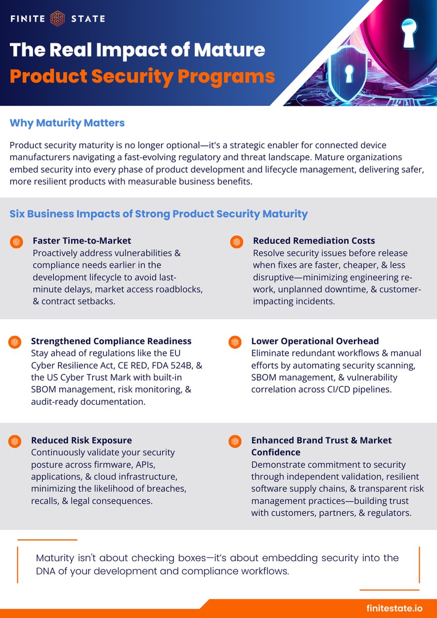 product maturity program datasheet page 1