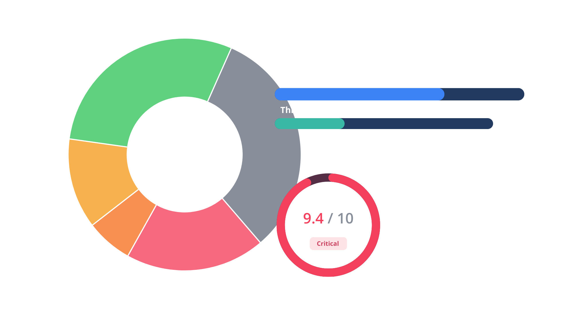 855 Artifacts